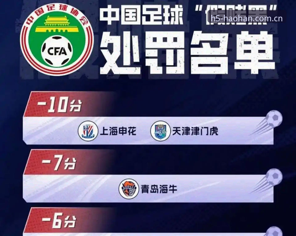 足协第三批禁足名单vs行业自律：中国足球反腐风暴中哪些操作细节值得关注？