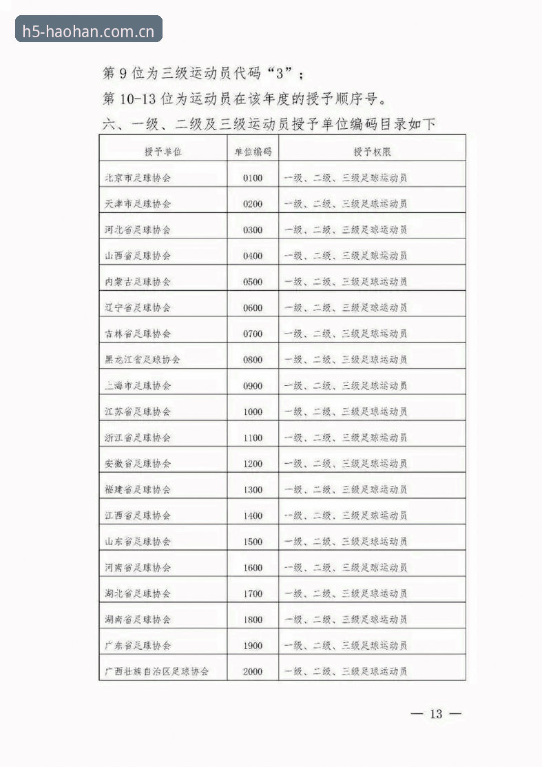 浩瀚体育中国版2025全面评测：APP下载、注册登录与赛事查询深度解析