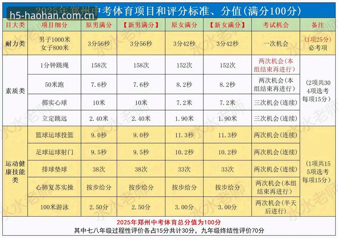 浩瀚体育安全吗？2025新版深度评测：从注册到实战的真实体验
